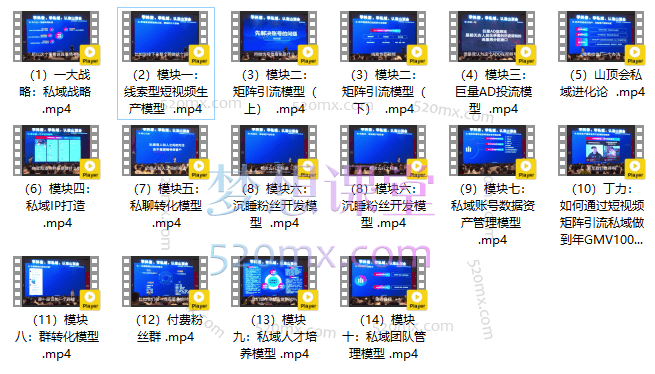 山顶会波波私域变现系统43期线下课，三大体系十大模型私域课