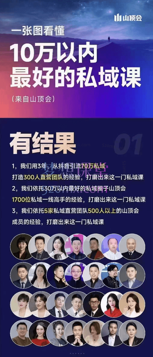 山顶会波波私域变现系统43期线下课，三大体系十大模型私域课
