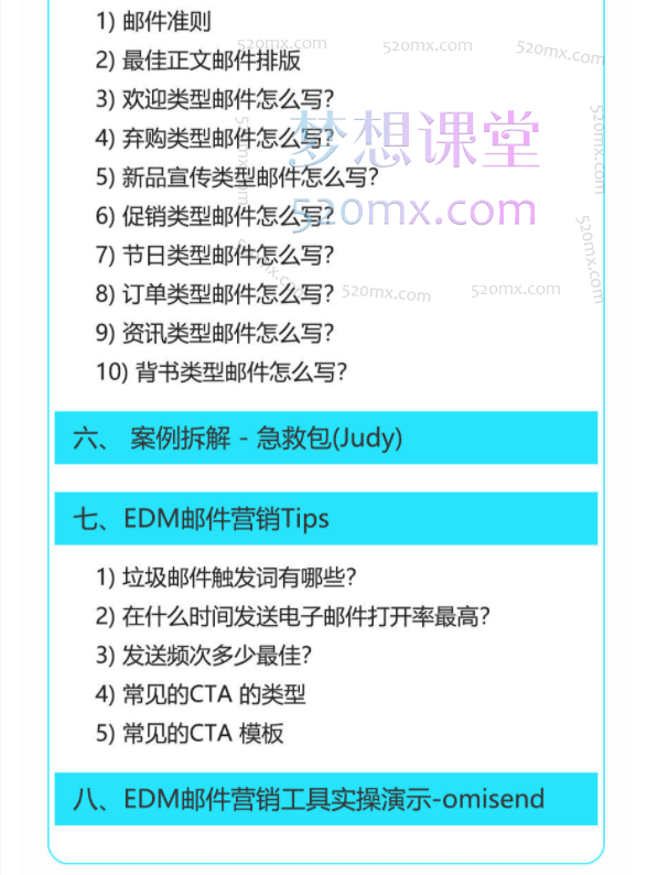 独立站EDM邮件营销攻略,通过邮件营销获得百万美金销售额