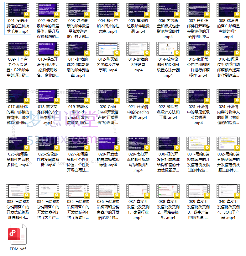 外贸邮件灾后重建课从技术到策略
