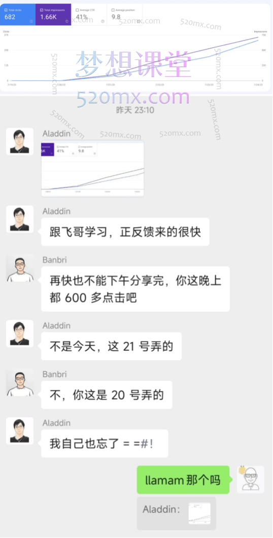 哥飞独立站运营从SEO到Adsense全方位攻略2023-2024