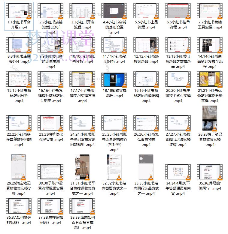 寇公子电商笔记小红薯7-15天起店玩法