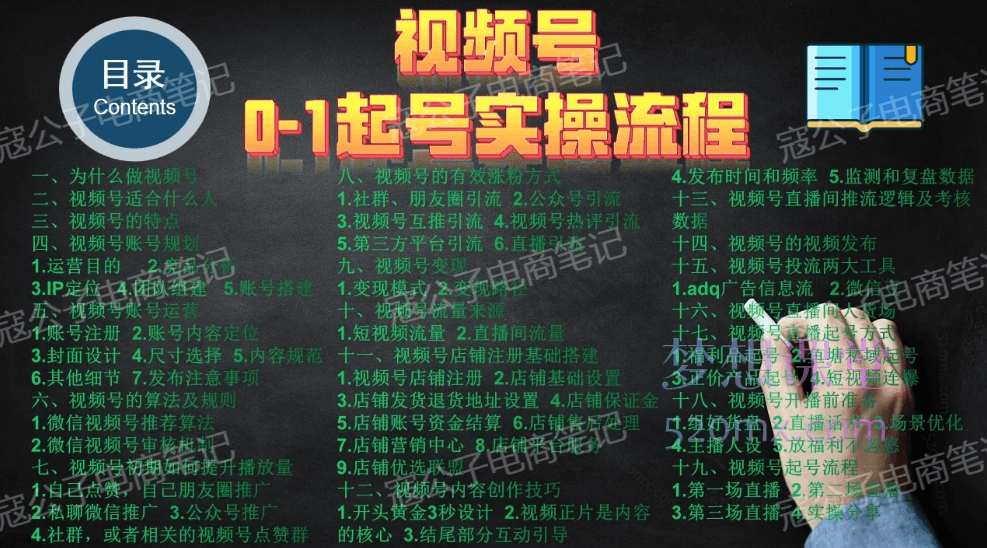 寇公子电商笔记视频号0-1实操流程