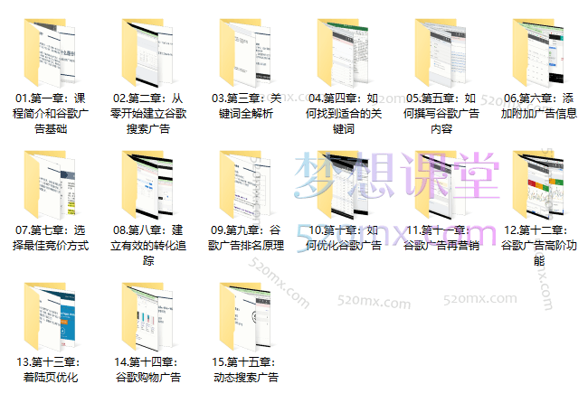 小白新势学院Google Ads谷歌广告投放教程,零基础成为谷歌广告高手