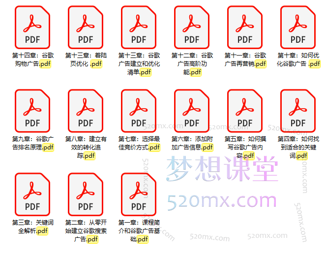 小白新势学院Google Ads谷歌广告投放教程,零基础成为谷歌广告高手