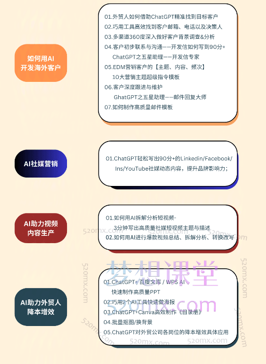 AI外贸进化岛:AI外贸获客全流程,掌握AI应用技能,实现外贸工作智能化,帮助个人/公司降本增效.