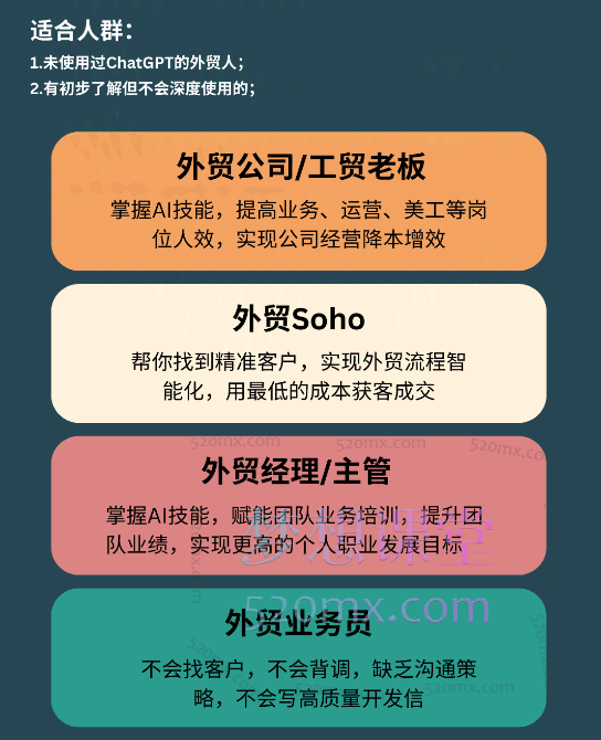 AI外贸进化岛:AI外贸获客全流程,掌握AI应用技能,实现外贸工作智能化,帮助个人/公司降本增效.