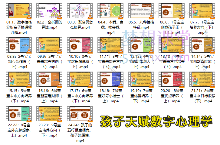徐翊佳数字性格心理学（一二阶段高级课）