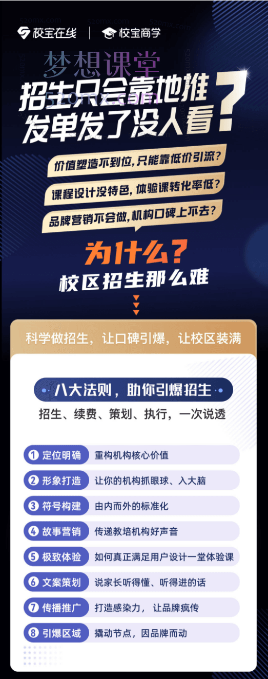 游国梁教培机构品牌营销八大落地法则