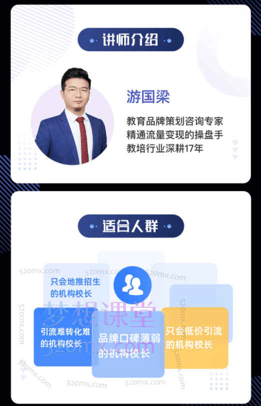 游国梁教培机构品牌营销八大落地法则