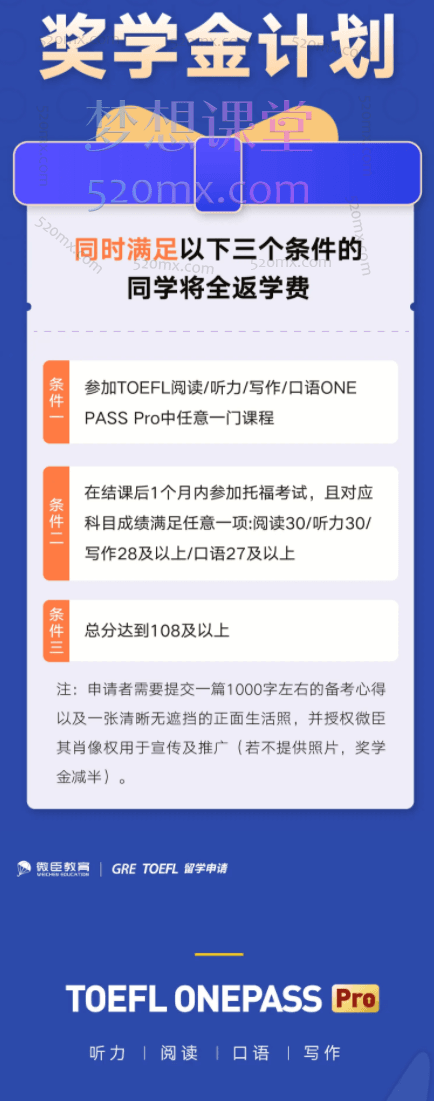 微臣留学耿琛2024.12.23 TOEFL写作ONEPASS Pro听力、阅读、口语、写作