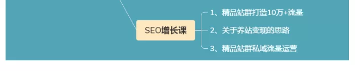 小果SEO实战培训课程:黑帽白帽技术解析+站群自动化运营+谷歌SEO跨境布局
