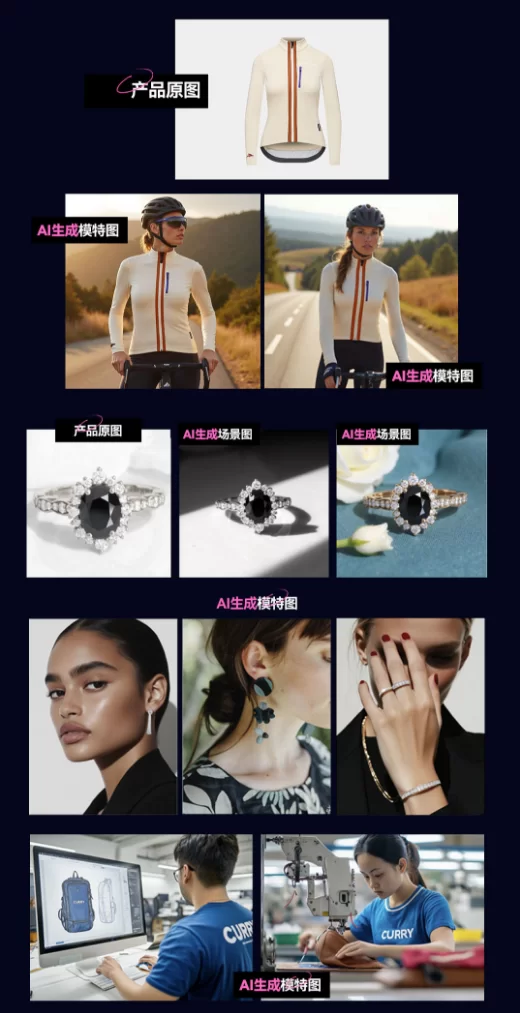 库老师师Curry外贸AIGC线上课-为企业节省10万 素材费用