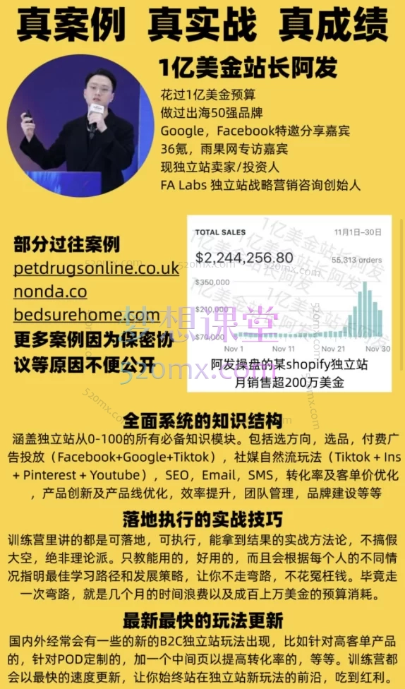 1亿美金站长阿发:独立站超级操盘手训练营价值4999元