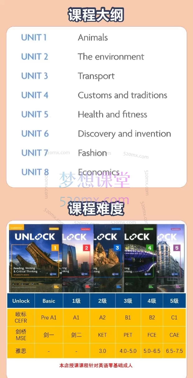 Frank北外学长Unlock 3级别课程，听说读写全册，剑桥英语PET成人英语264节数