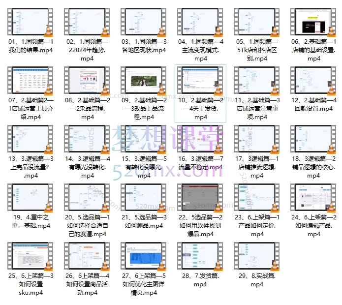万三-东南亚跨境tk小店运营课