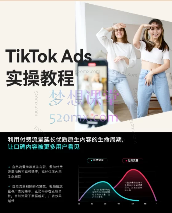 黄康祥TK广告投流从入门到精通