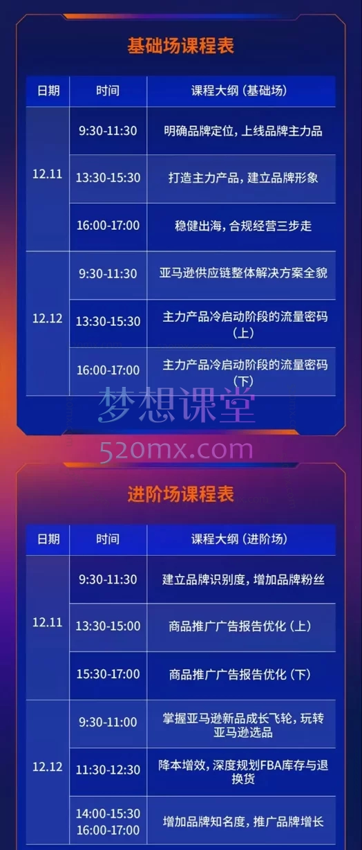 2024亚马逊全球开店跨境峰会，基础版+进阶版