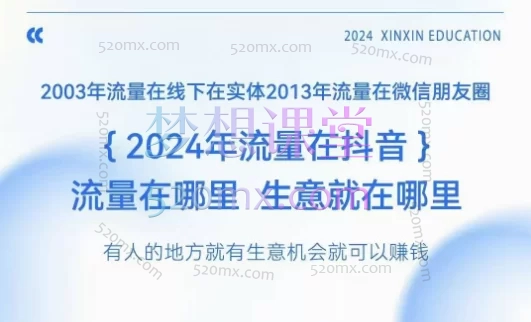 鑫萃教育抖音图文带货教程15.0交付体系