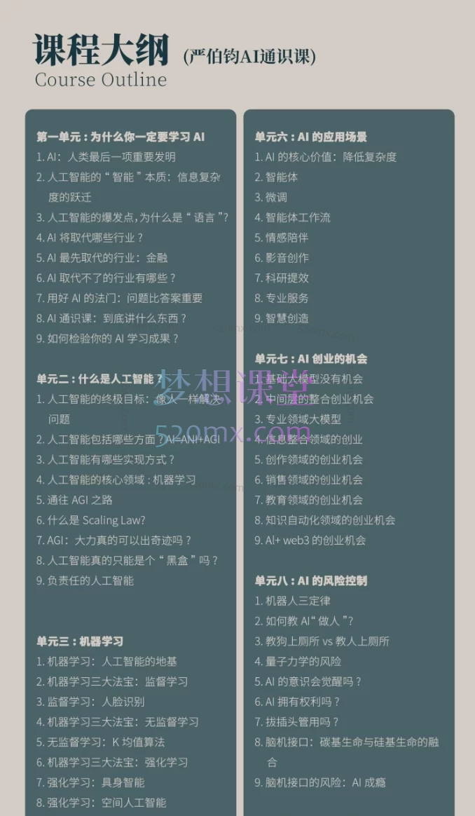 严伯钧AI精品通识课，用AI思维.省钱.择业.提升