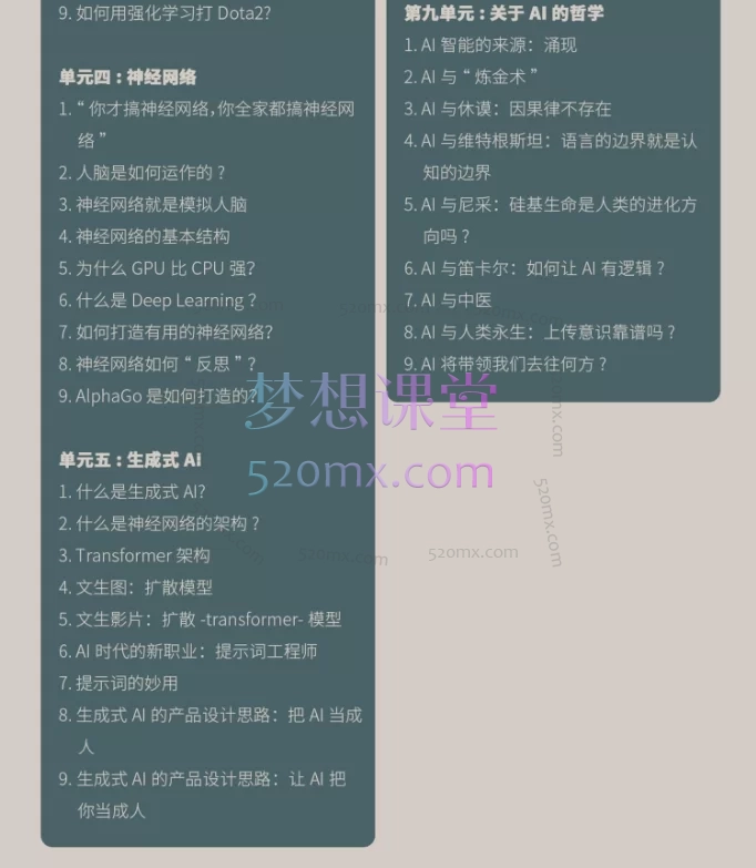 严伯钧AI精品通识课,用AI思维.省钱.择业.提升