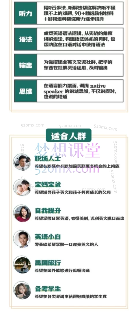 柏纳教育rara老师实战表达口语进阶课(视频+讲义)