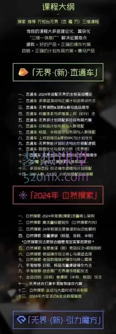 松鼠电商说(松鼠会)淘宝电商系列课第15、16期2024-2025
