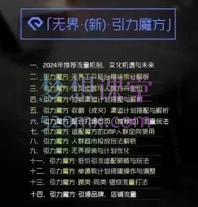 松鼠电商说(松鼠会)淘宝电商系列课第15、16期2024-2025