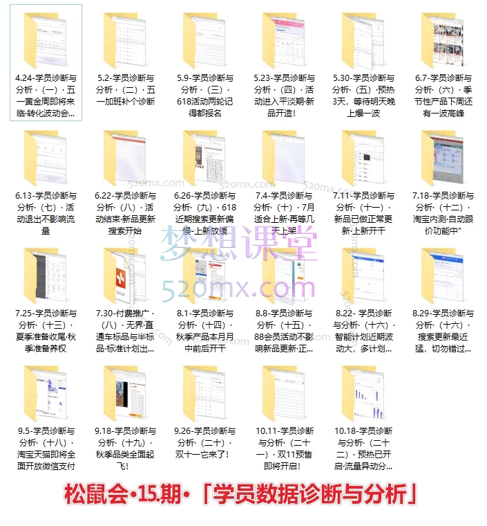 松鼠电商说(松鼠会)淘宝电商系列课第15、16期2024-2025