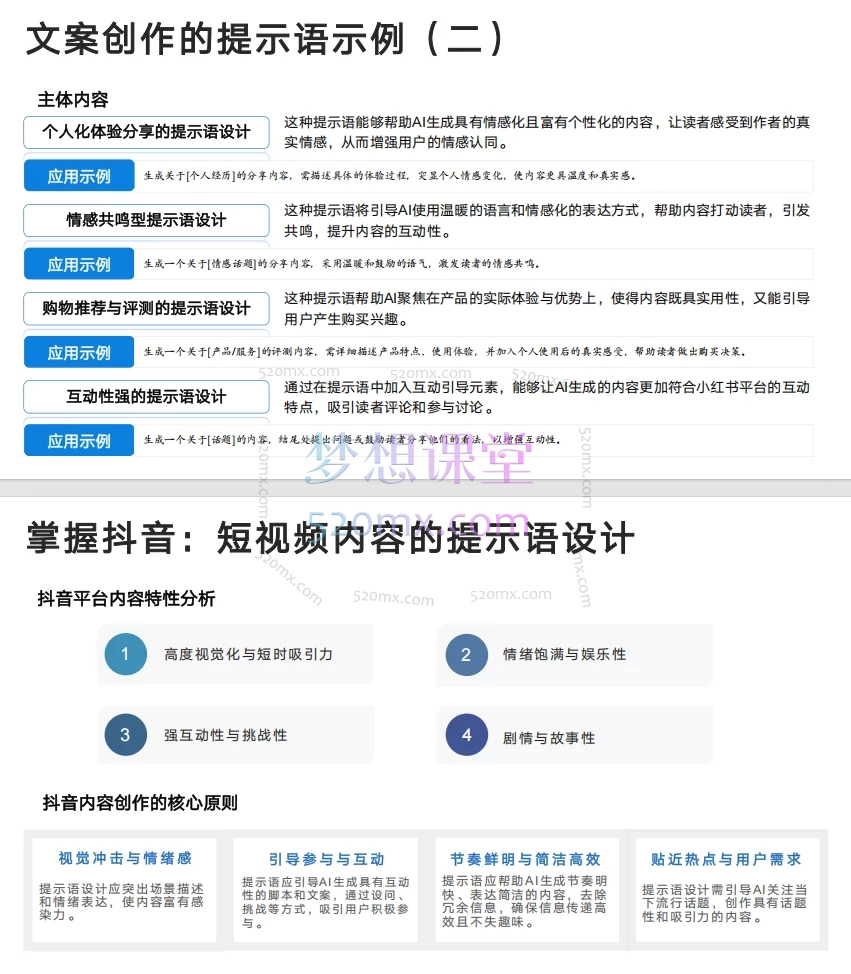 清华大学DeepSeek:从入门到精通104页+DeepSeek指导手册(24页)免费分享
