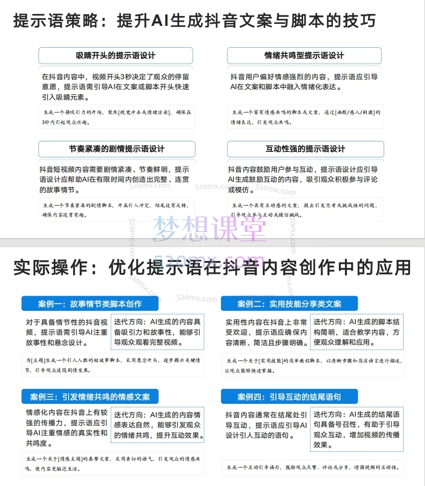 清华大学DeepSeek:从入门到精通104页+DeepSeek指导手册(24页)免费分享