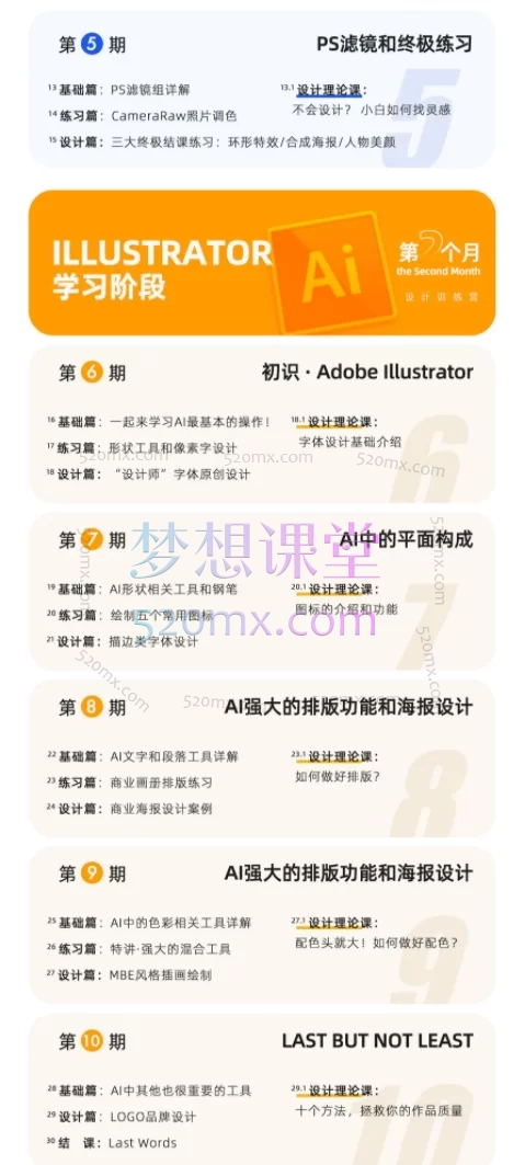 C点设计PS/AI/PPT设计训练营《零基础全能设计：Photoshop+Illustrator+PPT系统实战》