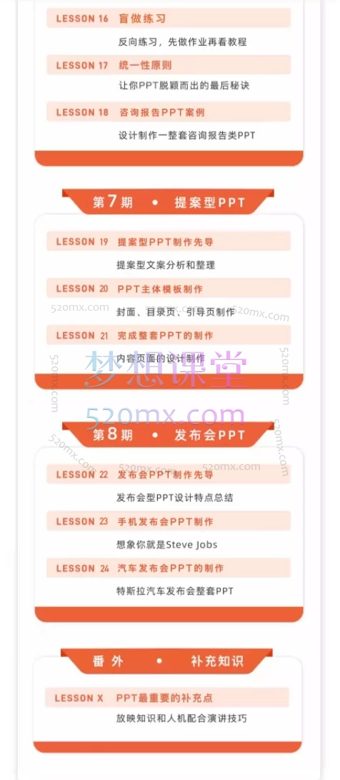 C点设计PS/AI/PPT设计训练营《零基础全能设计：Photoshop+Illustrator+PPT系统实战》