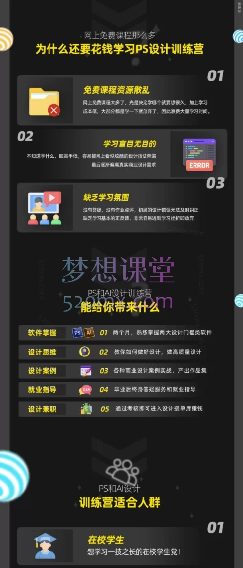 C点设计PS/AI设计训练营