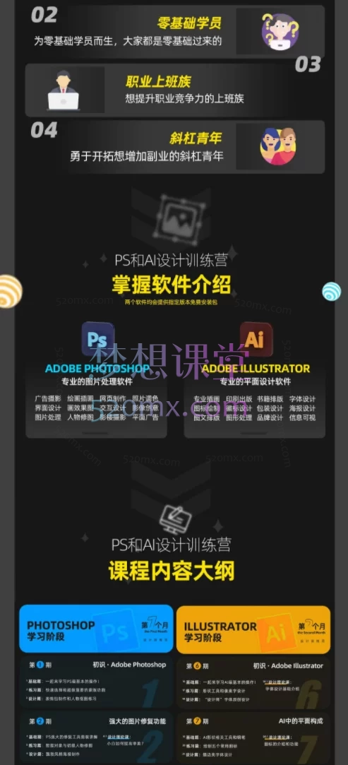 C点设计PS/AI设计训练营