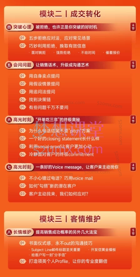 Sarah老李外贸电话高手：黄金话术高成交客户开发（自学版）