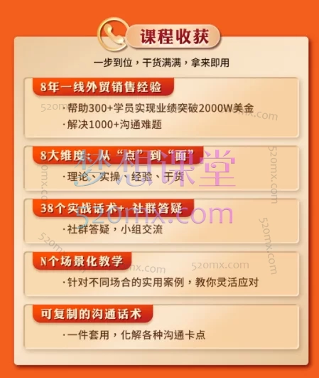 Sarah老李外贸电话高手：黄金话术高成交客户开发（自学版）