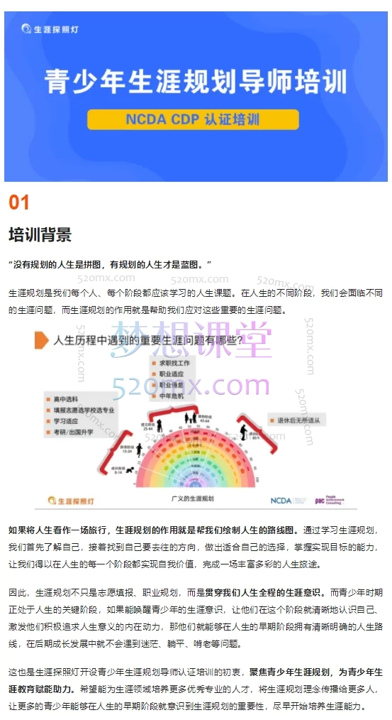 生涯探照灯第35期青少年生涯规划导师培训（NCDA双认证培训双认证培训）价值4999元