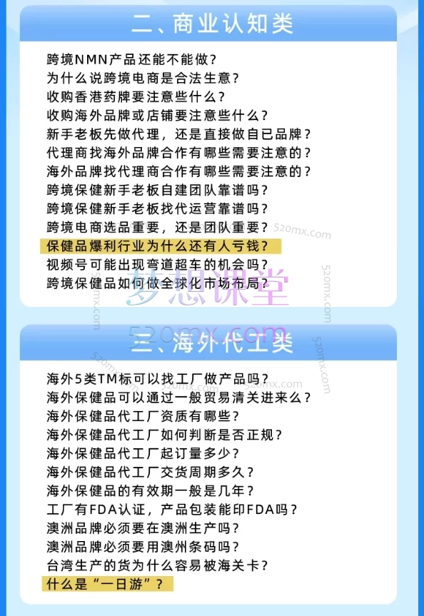 东哥跨境:跨境保健新手老板入门必修课【100个关键知识点】