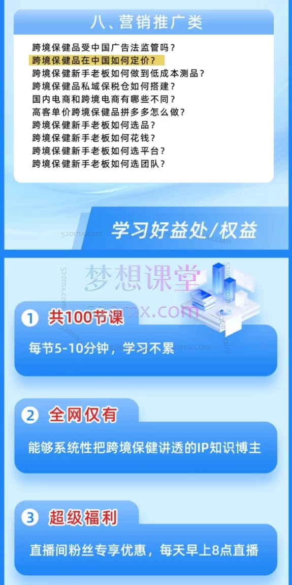 东哥跨境:跨境保健新手老板入门必修课【100个关键知识点】