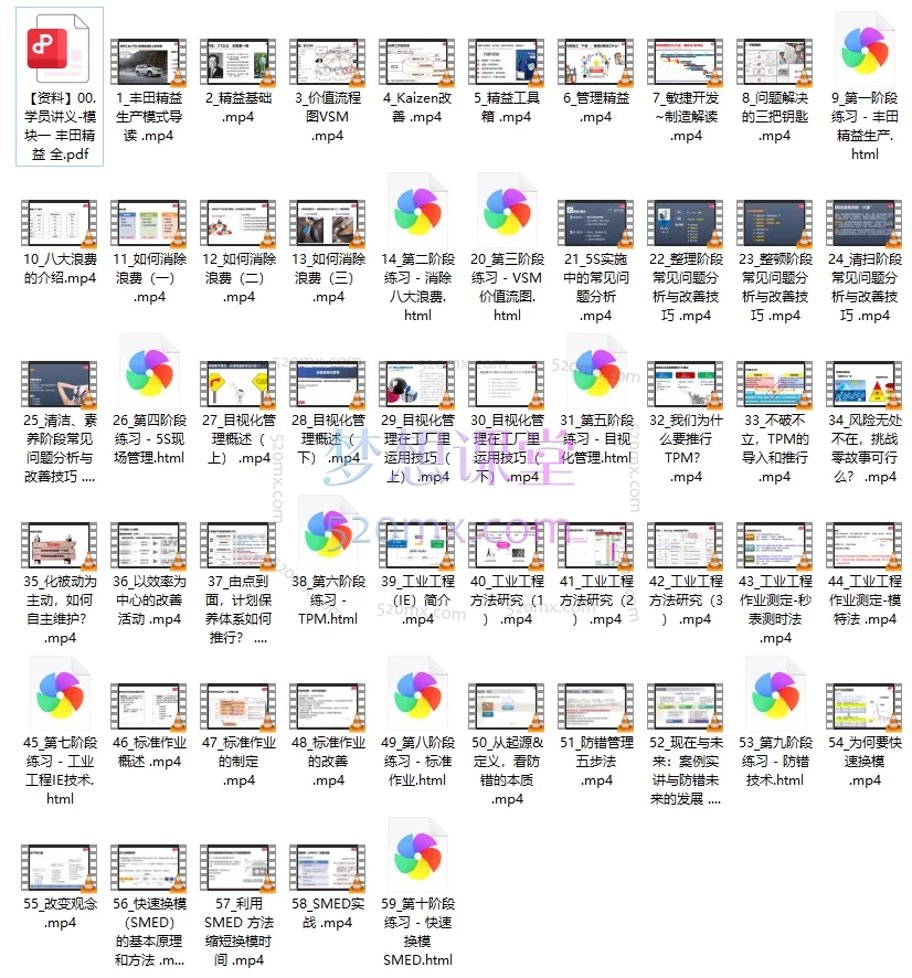 工程客共学社:精益现场管理工程师 · 岗位必修成长营