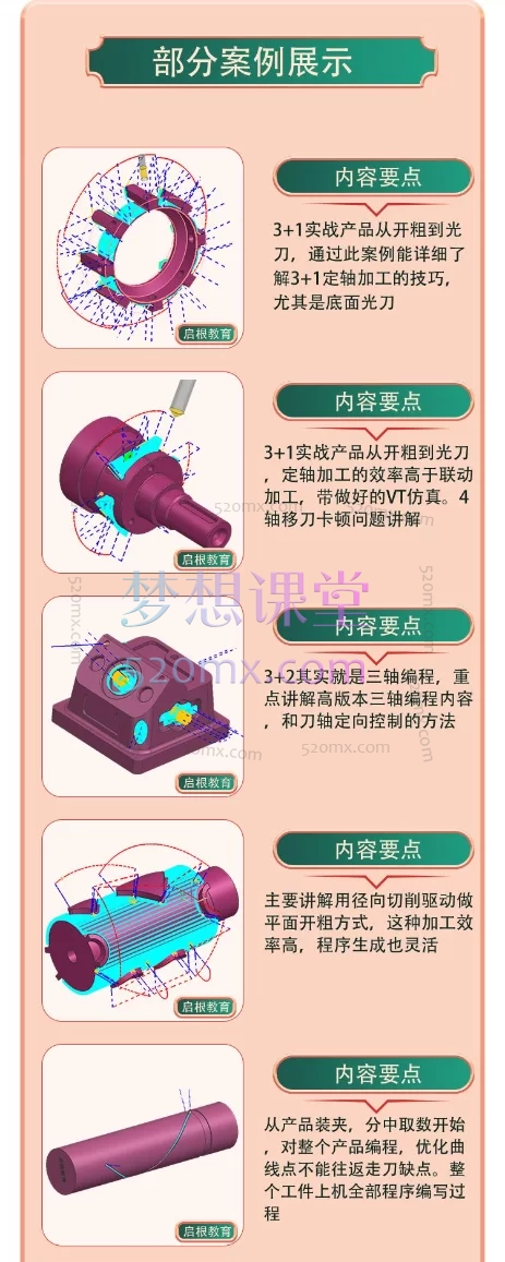 UG编程易学UG/NX高版本四轴五轴编程课194节课