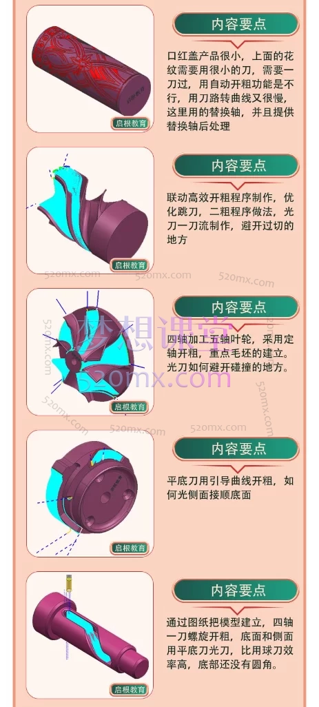UG编程易学UG/NX高版本四轴五轴编程课194节课