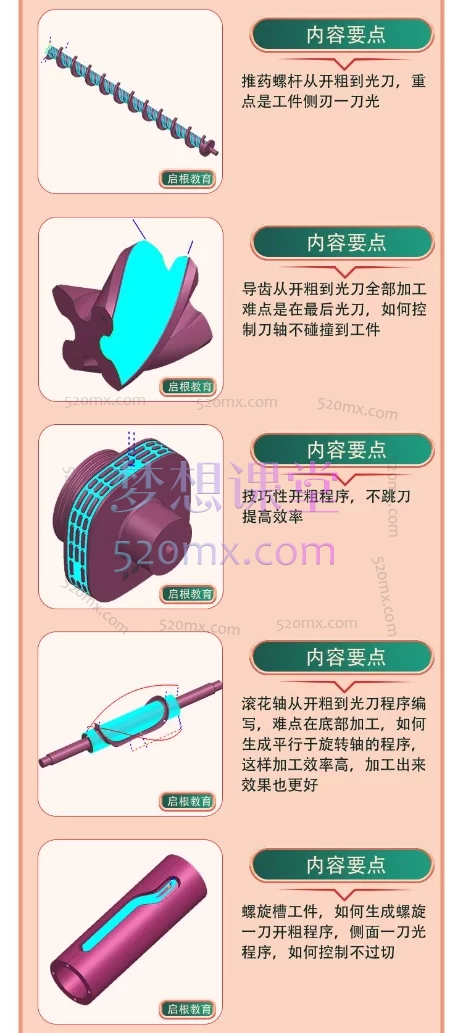 UG编程易学UG/NX高版本四轴五轴编程课194节课