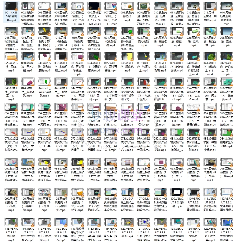 UG编程易学UG/NX高版本四轴五轴编程课194节课