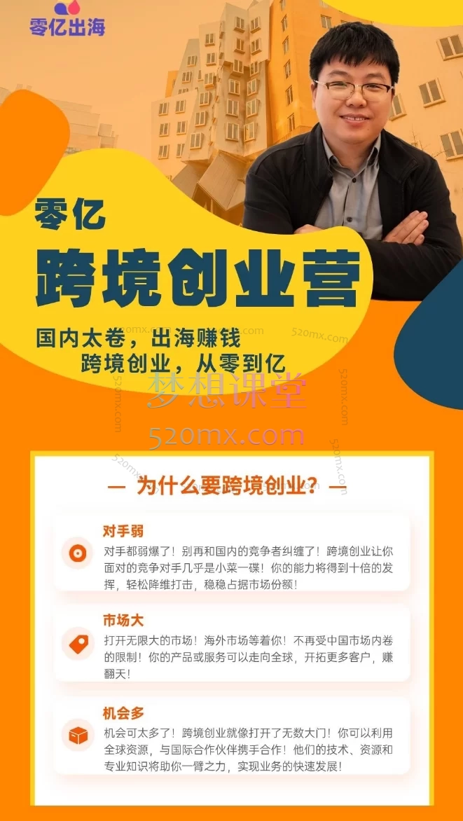 零亿跨境创业营大会员，国内太卷，出海赚钱跨境创业从零到亿