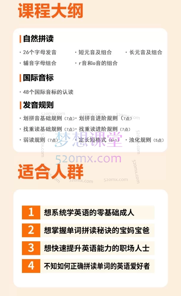 奶昔妈妈拼音法拼读课+语法课+发音规则三合一精品课