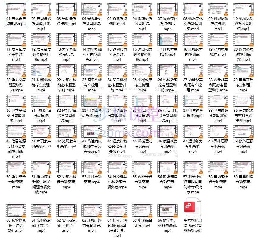 罗老师中考总复习课程,初中物理