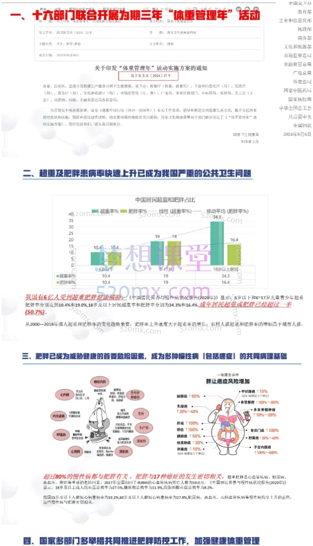 体重管理技能培训平台2025年体重管理技能培训