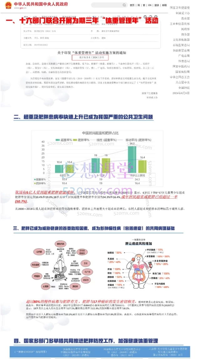 体重管理技能培训平台2025年体重管理技能培训
